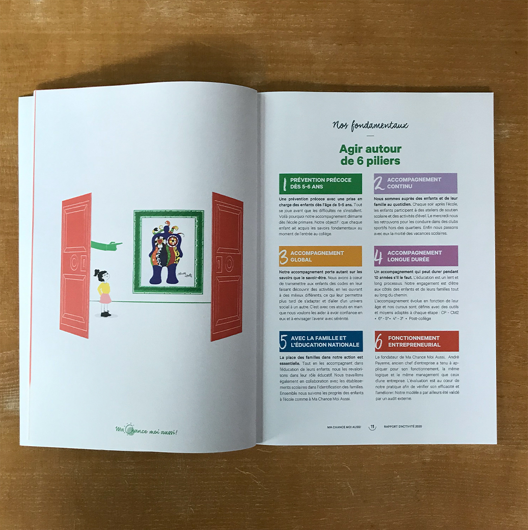 Pages intérieures de la brochure rapport d'activité Ma Chance Moi Aussi