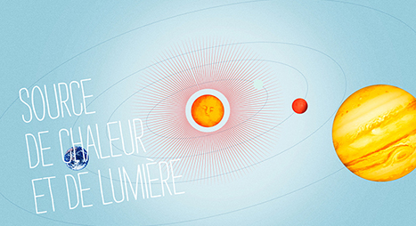 Avène Dangers du soleil